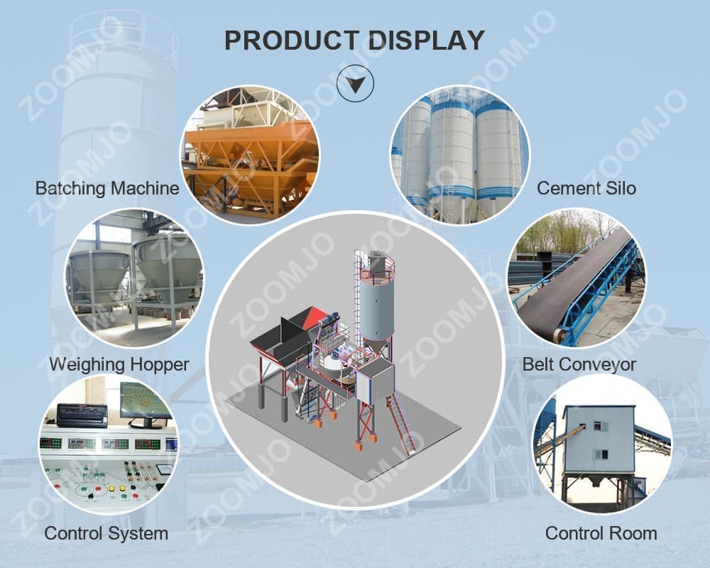 Concrete mixing plant supporting products