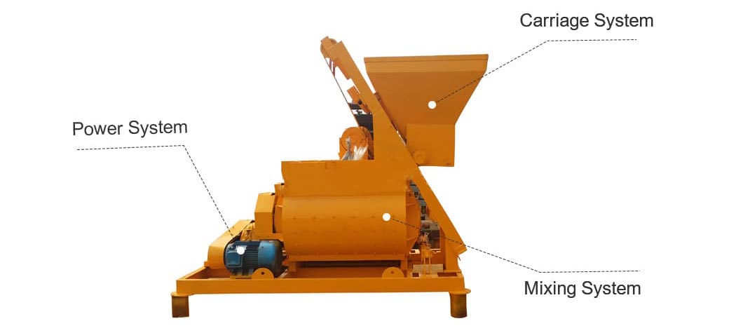 Twin shaft concrete mixer structure