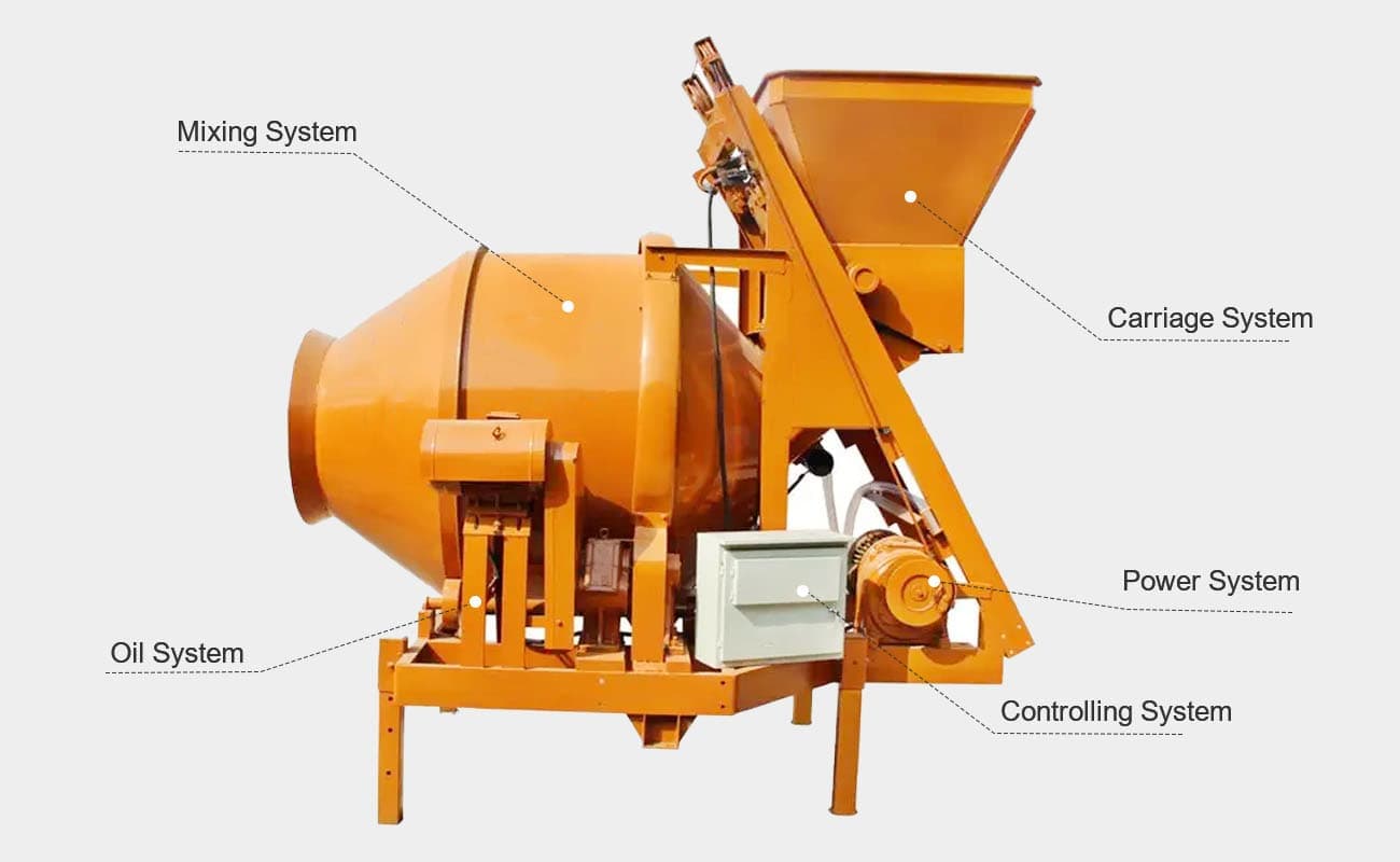 Drum concrete mixer structure