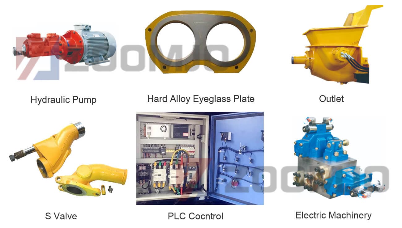 Piezas de la bomba hormigonera eléctrica tipo remolque