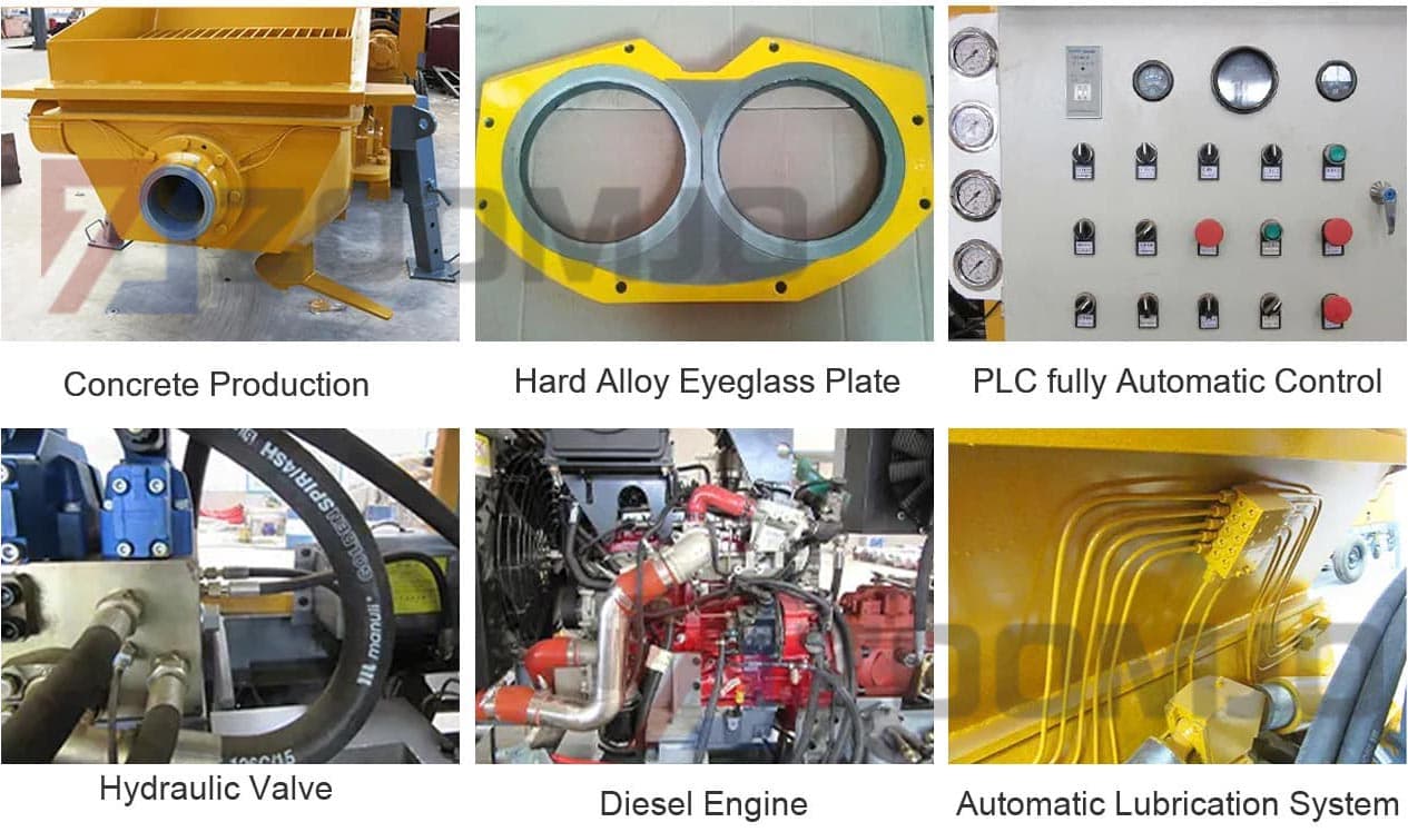 ZBT40C Diesel Trailer Concrete Pump Parts